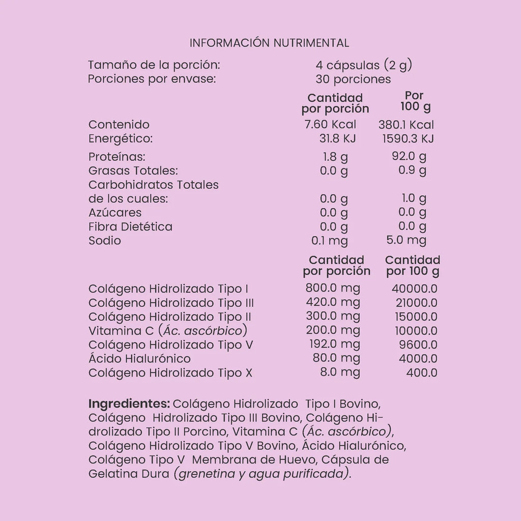 Colágeno I, II, III, V, X