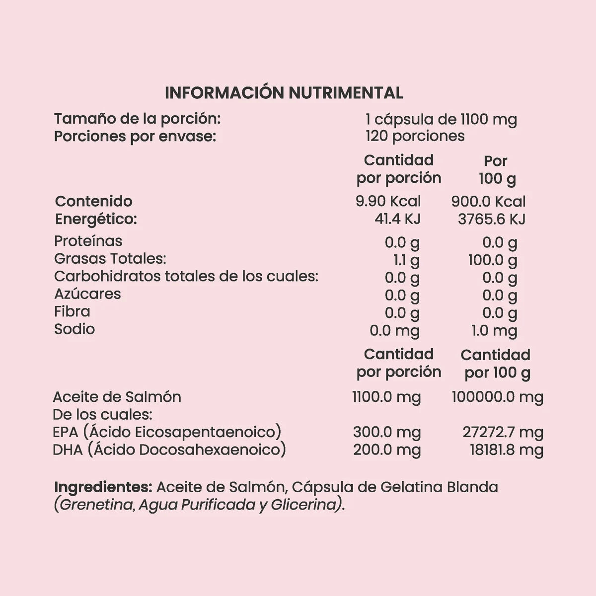 Omega Salmón