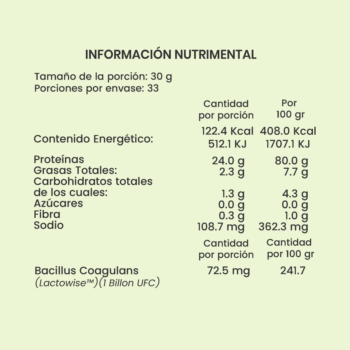 Vegan Care Protein Blend