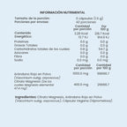 Citrato de Magnesio