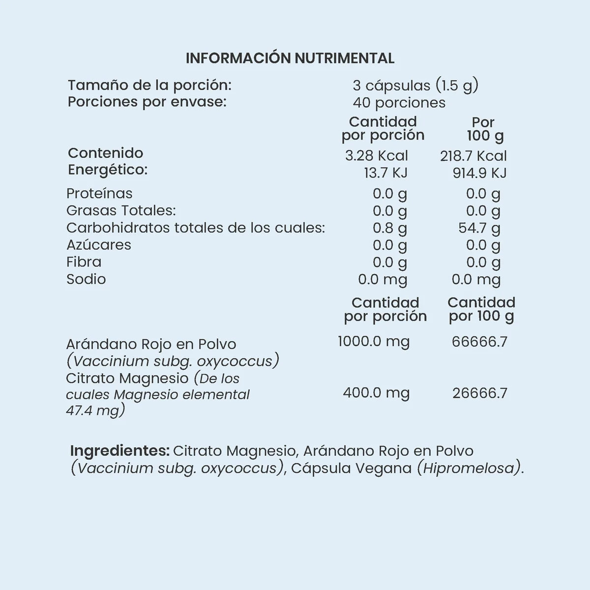Citrato de Magnesio