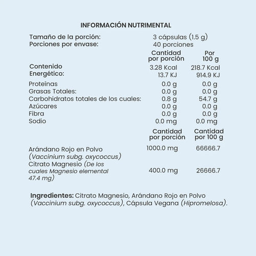 Citrato de Magnesio